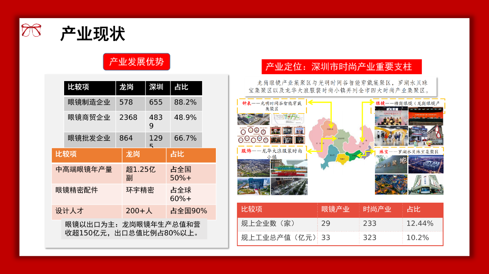 龙岗区眼镜产业政策解读材料_02.png